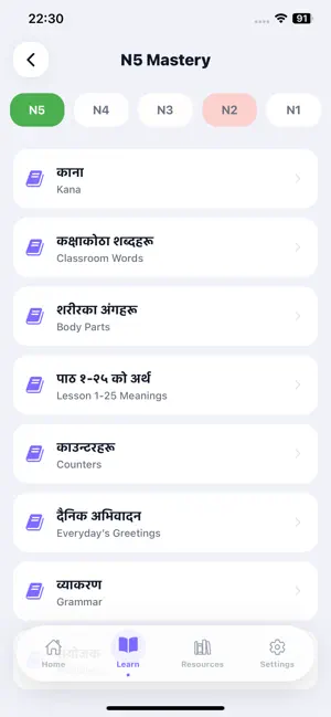 JLPT N5–N1 Lists